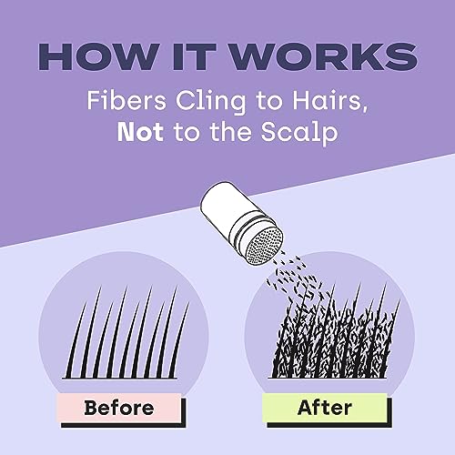 Hair Fibers Black 12ml